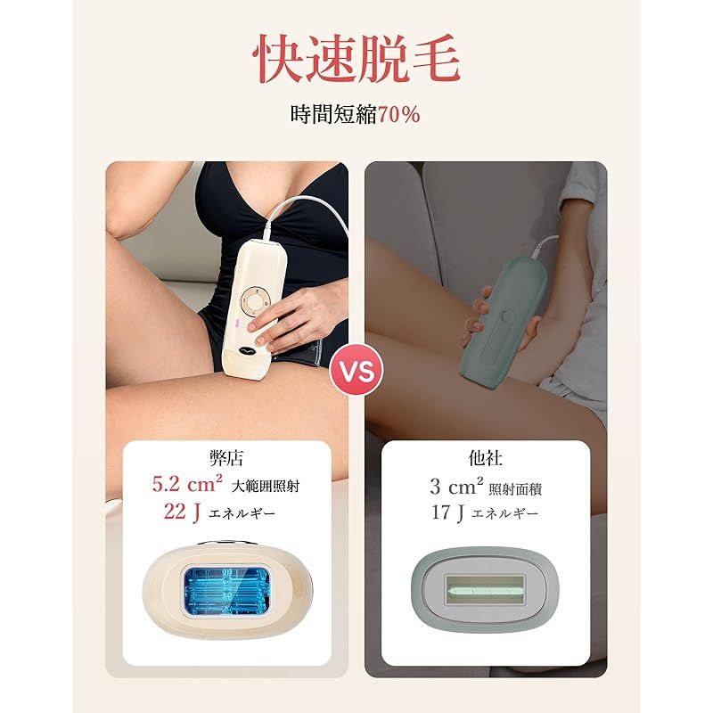 即納：YOZEE 脱毛器 IGBT無痛脱毛 【無制限照射回数 高出力22J 】 自動