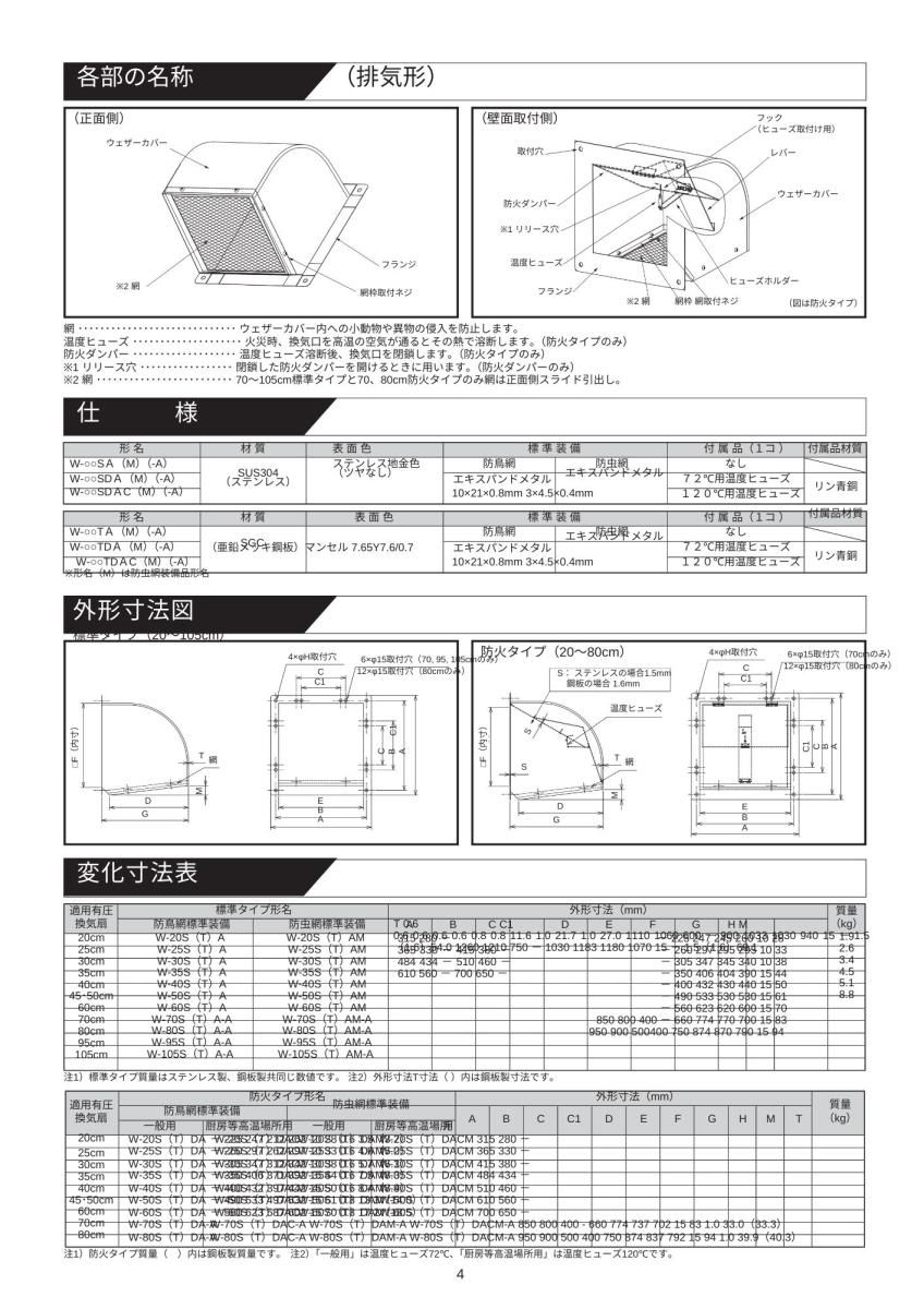 置き古し 三菱 有圧換気扇 ウエザーカバー 防鳥網 ステンレス製 W 20 SDA