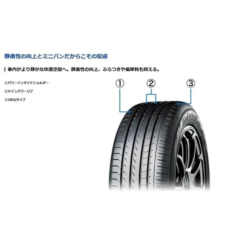 ヨコハマ 235 50 R 18 BluEarth RV 03 1本