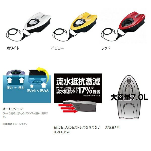 シマノ アドバンスパワー HI-042P レッド 7L - メルカリ