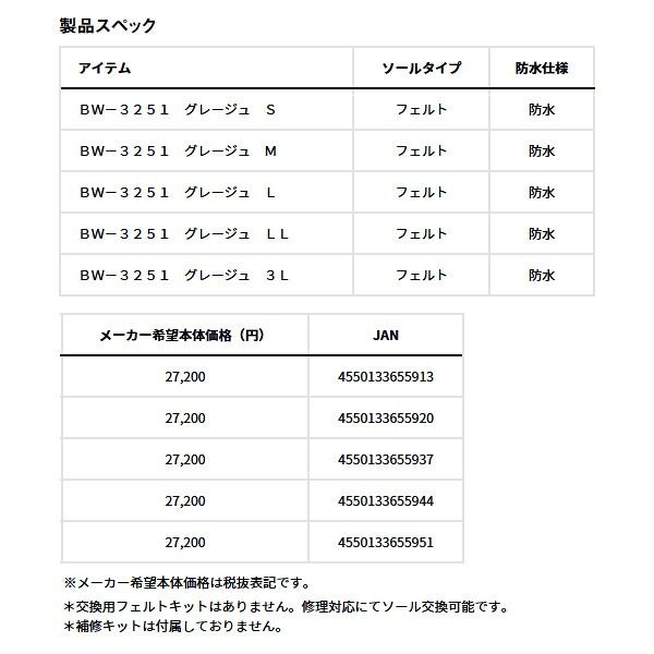 ブレスウェーダー