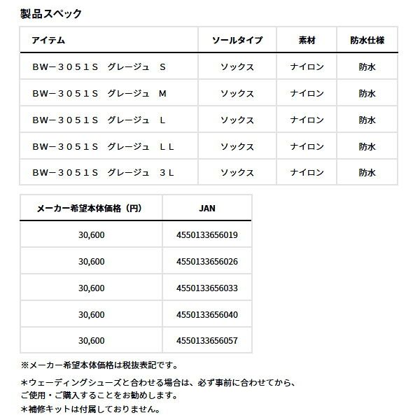 ブレスウェーダー