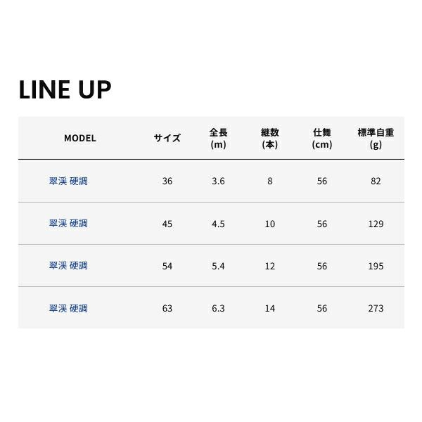 アルファタックル alpha tackle ウィズ 翠渓 硬調 54 仕舞寸法 56 cm