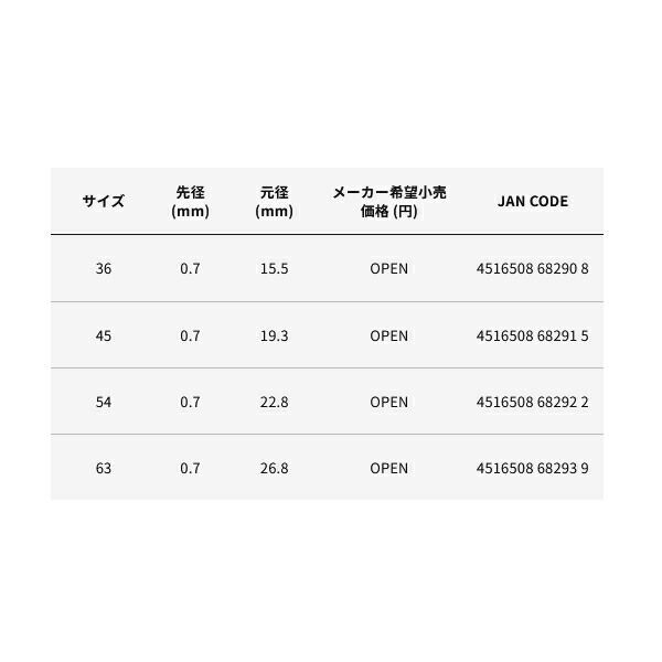 アルファタックル alpha