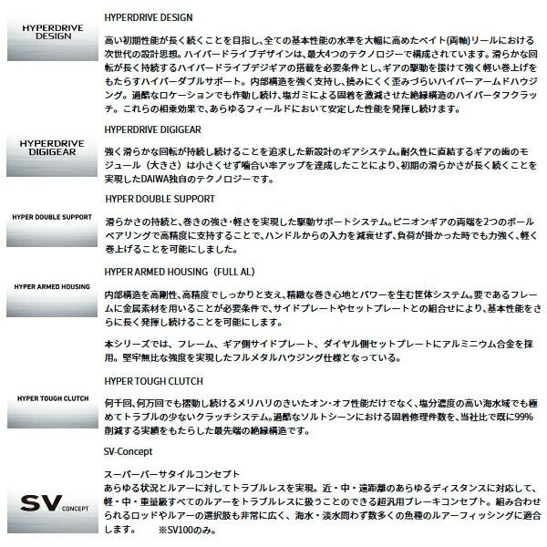 25年 新商品 ダイワ 26 リョウガ SV 100 PL 左