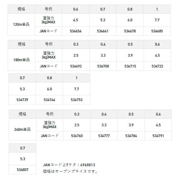  サンライン ソルティメイト PE エギ ULT HS 8 240 m 0.5号 ホワイト ピンク ライトグリーン その他 フィッシングツール