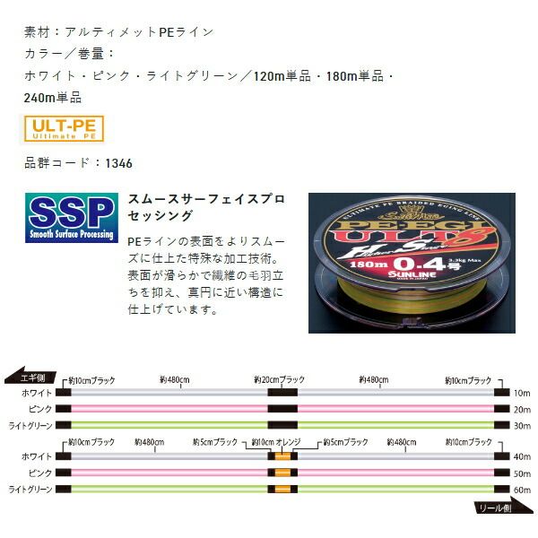 サンライン ソルティメイト PE エギ ULT HS 8 240 m 0.7号 ホワイト ピンク ライトグリーン