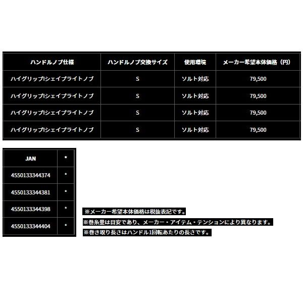  25年 新商品 ダイワ 26 スティーズ SV ライト TW 100 HL 左 その他 リール
