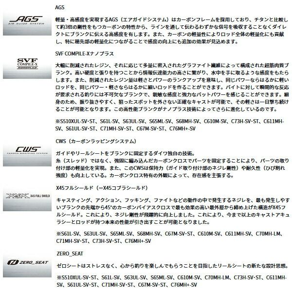 25年 新商品 ダイワ スティーズ リアルコントロール C 67 M SV ST 仕舞寸法 171 cm