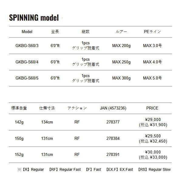  25年 新商品 メジャークラフト ジャイアントキリング ベンドゲーム ジギング GKBG-S 60 5 仕舞寸法 131 cm その他ロッド 釣り竿 ロッド
