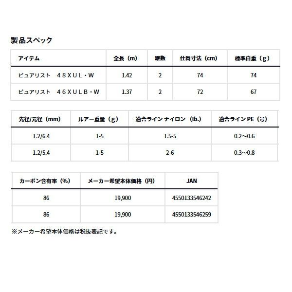  25年 新商品 ダイワ ピュアリスト 46 XULB W 仕舞寸法 72 cm その他ロッド 釣り竿 ロッド