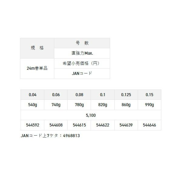 サンライン 鮎 水中糸 ZX 複合メタル 24m 0.04号 オレンジ - メルカリ