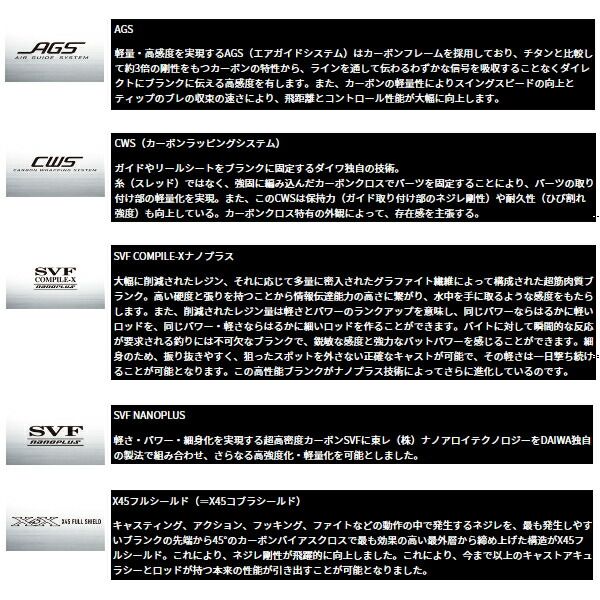 25年 新商品 ダイワ スティーズ ベイトキャスティングモデル C 65 M ML SV ST 仕舞寸法 168 cm