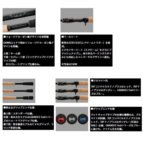  25年 新商品 ダイワ スティーズ ベイトキャスティングモデル C 68 M SV 仕舞寸法 173 cm その他ロッド 釣り竿 ロッド