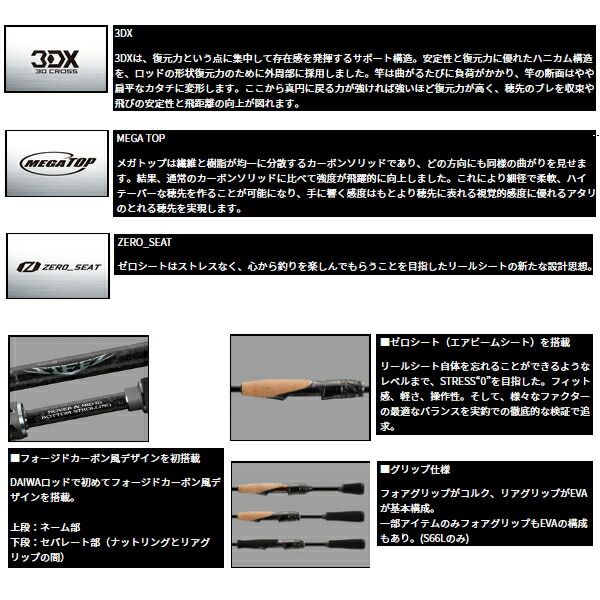 25年 新商品 ダイワ スティーズ スピニングモデル S 66 L 仕舞寸法 173 cm その他ロッド 釣り竿 ロッド フィッシング