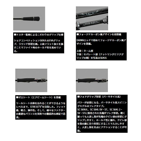  25年 新商品 ダイワ スティーズ ショアコンペティション スピニングモデル S 69 UL 仕舞寸法 178 cm その他ロッド 釣り竿 ロッド