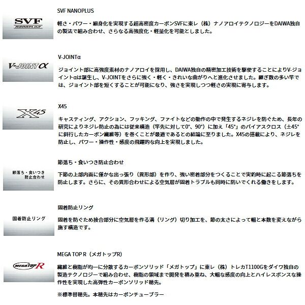 25年 新商品 ダイワ 遡 フレイムホーク P 3 80 M E 仕舞寸法 122 cm
