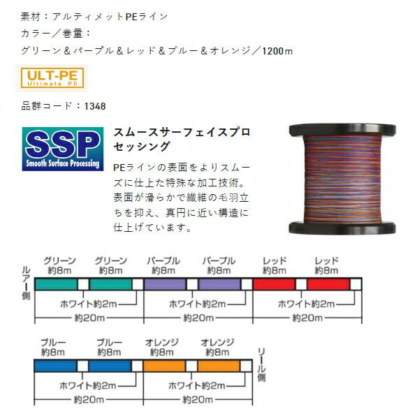 25年 新商品 サンライン ソルティメイト アメイザー ×4 SPJ 1200 m 1.5号 グリーン＆パープル＆レッド＆ブルー＆オレンジ