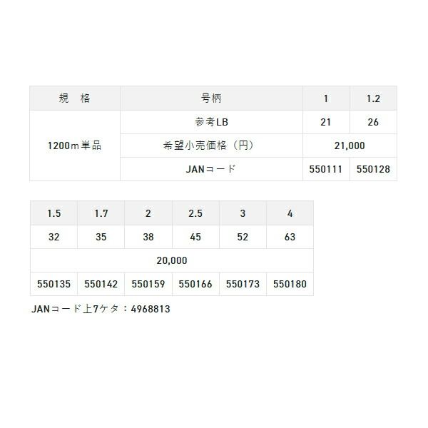  25年 新商品 サンライン ソルティメイト アメイザー ×4 SPJ 1200 m 1.5号 グリーン＆パープル＆レッド＆ブルー＆オレンジ タックルボックス 釣り用ライト その他 フィッシングツール
