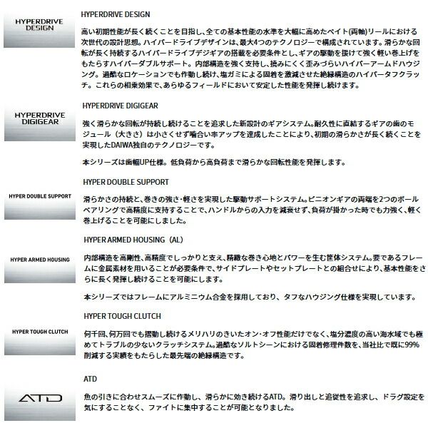 25年 新商品 ダイワ 26 紅牙 IC 150 PL 左