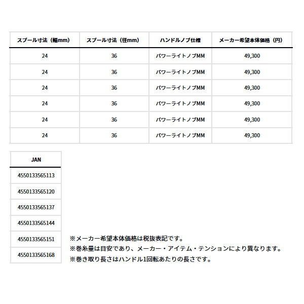  25年 新商品 ダイワ 26 紅牙 IC 150 L 左 その他 リール