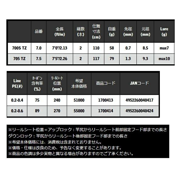  25年 新商品 宇崎日新 レスター 紫焔 LG 705 TZ 仕舞寸法 117 cm その他ロッド 釣り竿 ロッド