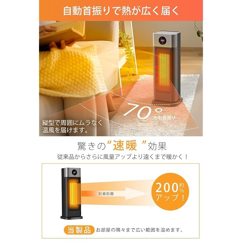 ヒーター セラミックヒーター 室温センサー付 セラミックファンヒーター 首振り 速暖 省エネ 足元 脱衣所 温度設定 タイマー リモコン付 転倒オフ機能 切り忘れ防止 1200 W|800 W切替 送風-温風 室温表示 大風量 暖房器具 コンパクト スリム 軽 1 フェイクグリーン キッチン 
