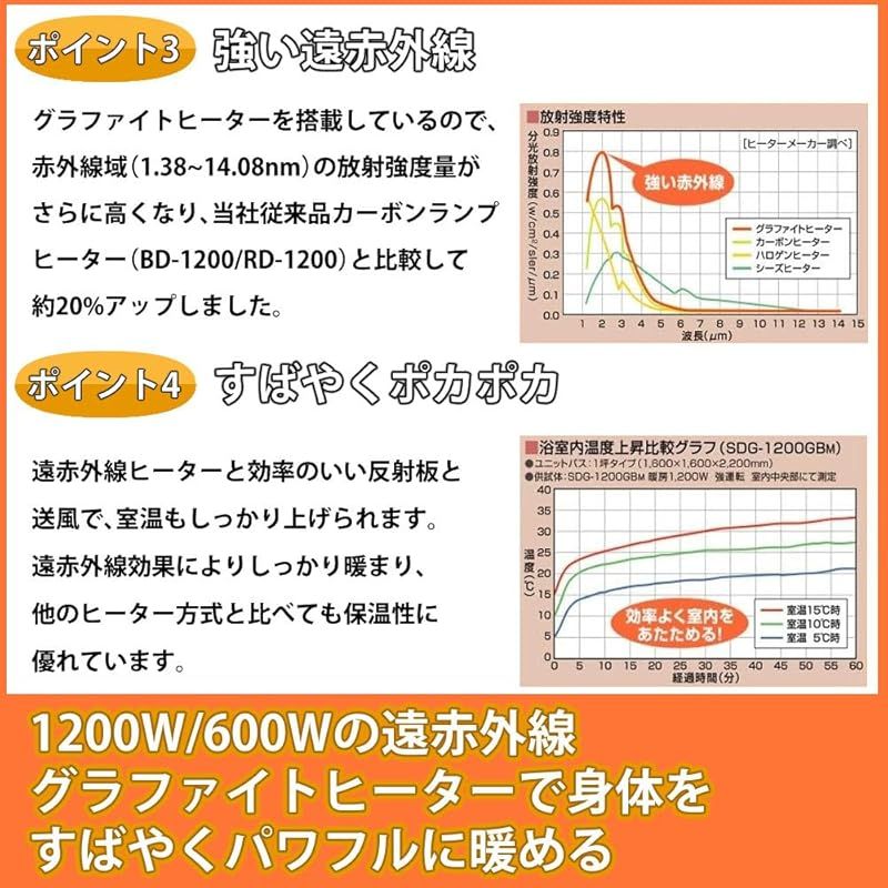 脱衣所 ヒーター