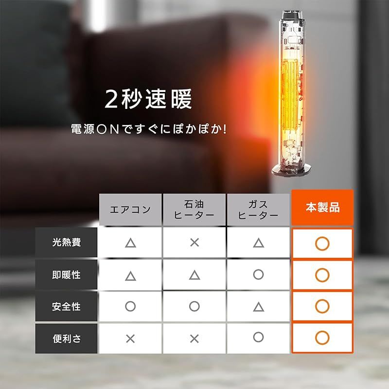 セラミックヒーター