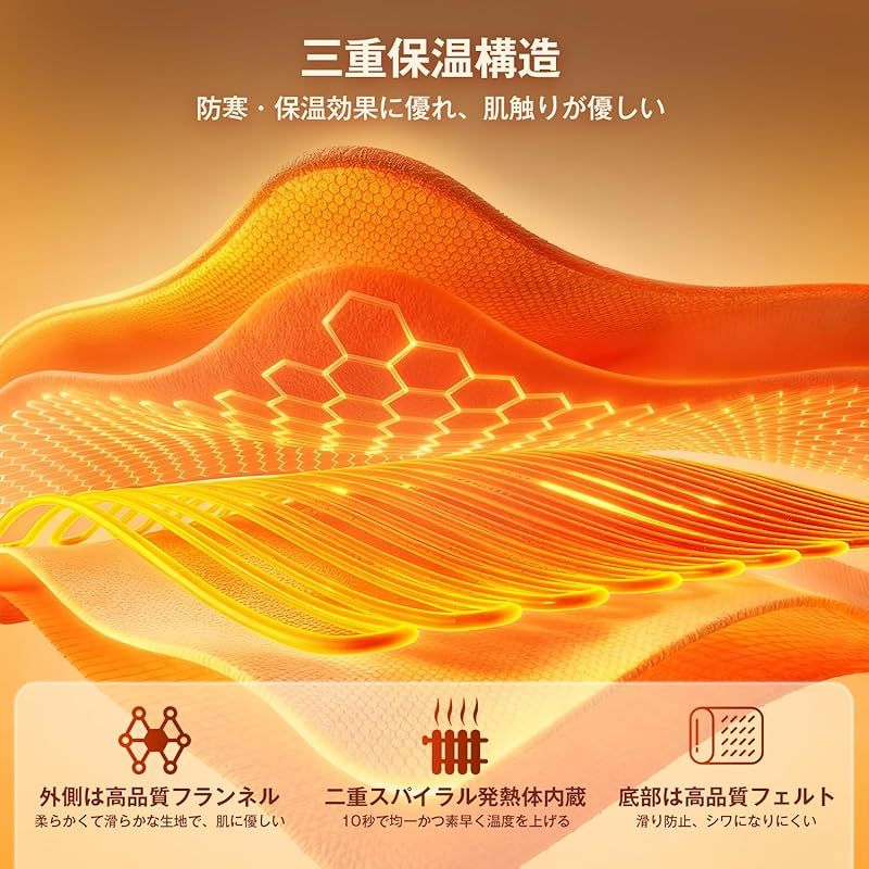 Homwarm 電気毛布 防寒 保温 速熱 敷き 暖房費節約 省エネ 敷き電気マット LEDコントローラー 9段階温度調節 タイマー設定 過熱防止 電気ブランケット ダニ対策 防寒対策 暖房器具 洗濯可 丸洗い PSE認証済み 日本語取扱説明書 1