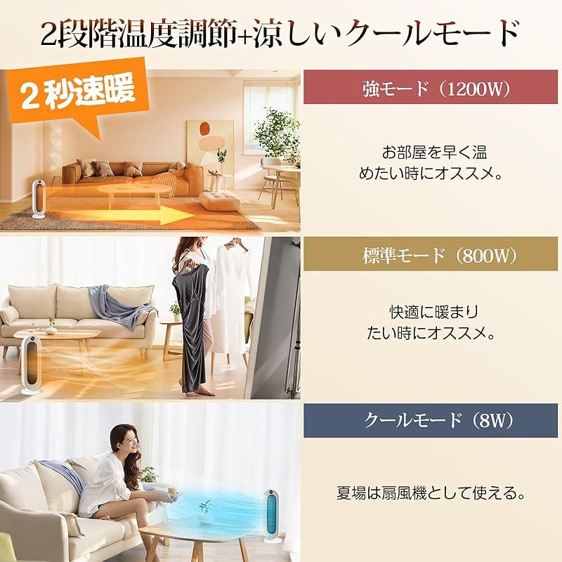  2025冬新型 セラミックヒーター ECO知能恒温 節電対策 セラミックファンヒーター 暖房器具 省エネ 電気 首振り 3段階温度調整 800 W 1200 切り忘れ防止 二重過熱保護 転倒OFF タイマー機能 リモコン付き 大風量 速暖 電気スト 0 キッチン 住宅設備