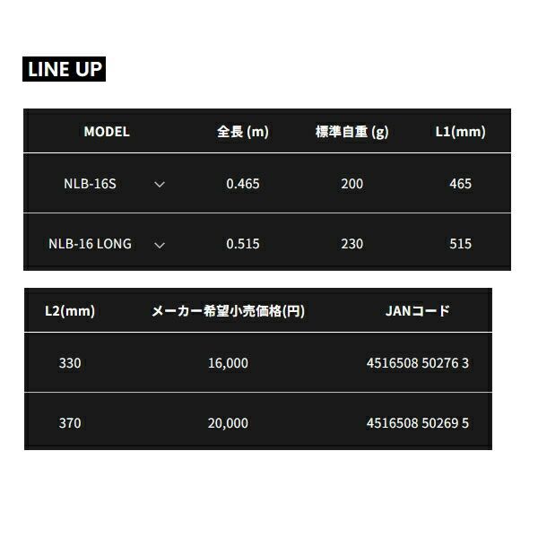  アルファタックル alpha tackle デッキスティック アルミハンドル NLB-16 S 全長 46.5 cm その他 フィッシングツール