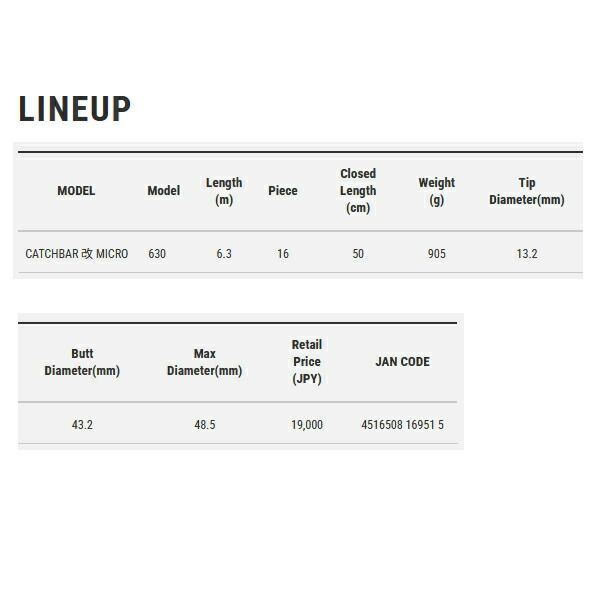 テイルウォーク tail walk キャッチバー改 マイクロ 630 仕舞寸法 50 cm