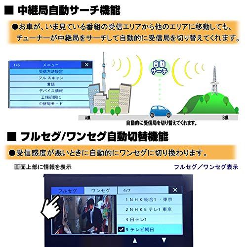 WOWAUTO TF 9 HE 地デジ2 x 2フルセグ 9インチ液晶車載テレビ オンダッシュモニター 2 2フルセグ内蔵 トップボタン 12 24 V 1024 600 オートディマー HDMI スピーカー内蔵 m