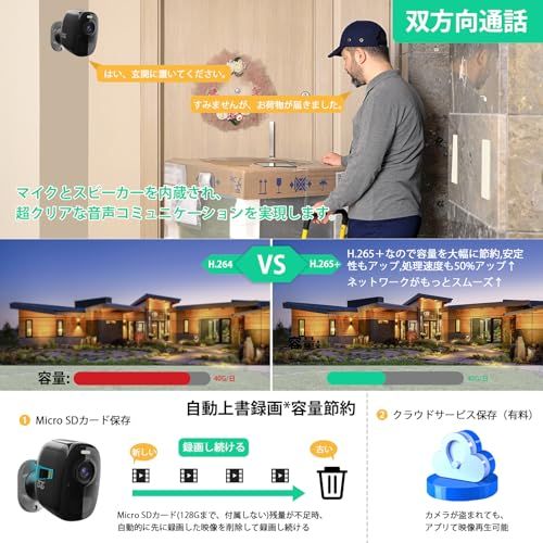 発光威嚇 双方向音声