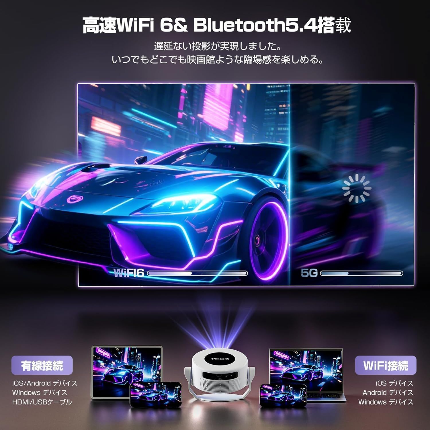 プロジェクター 家庭用 小型 【1080P 8K対応＆HDR高ダイナミック画質