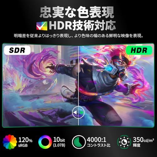 発売セール】cocopar モニター 34インチ UWQHD USB Type-C 曲面