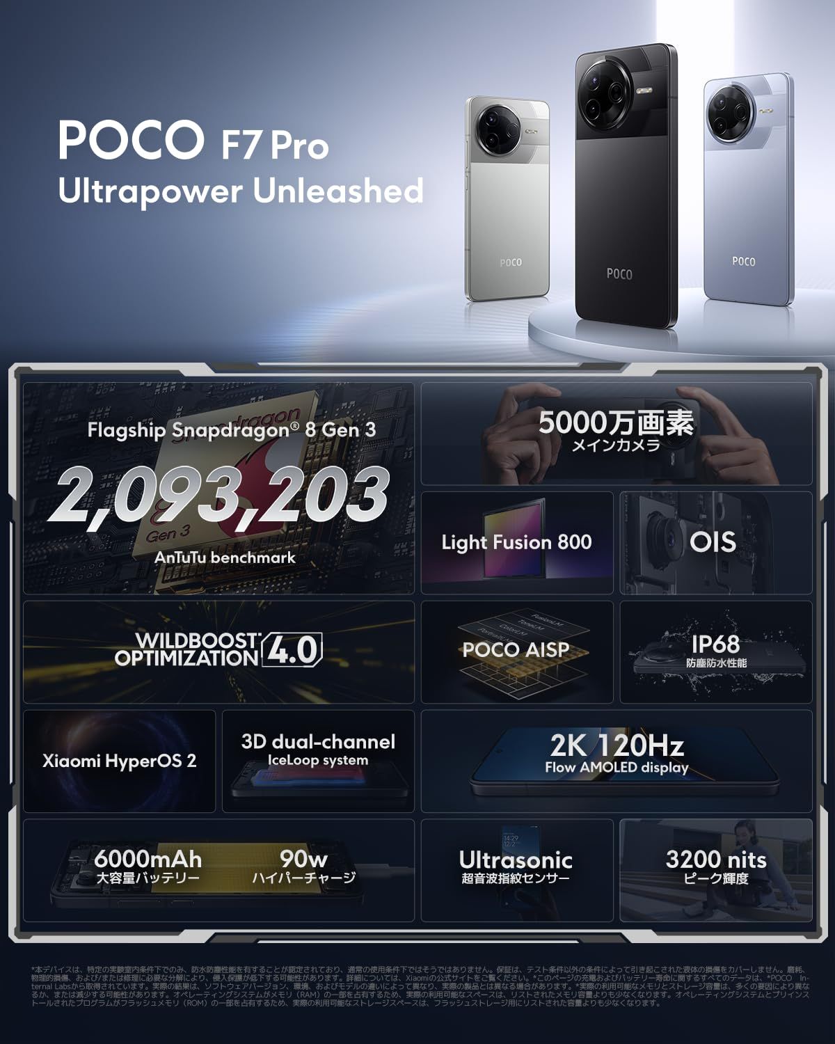 Xiaomi POCO F 7 Pro 12 GB 512 日本語版 Simフリー スマートフォン Qualcomm Snapdragon 8 Gen 3搭載 6000 mAhバッテリー 90 W急速充電 docomo au ブルー