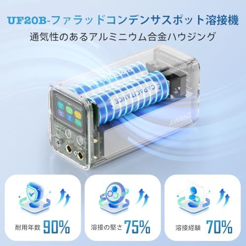 4リチウム電池グループビルに適用