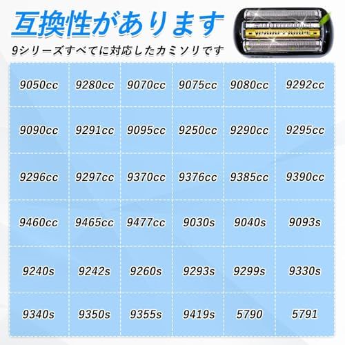 ブラウン対応 替刃 シリーズ9用 F C 92 S B series 9に互換性があり 9シェービング ヘッド ブラウン シリーズ9 メンズシェーバー替刃 互換品 網刃 内刃一体型セット 髭剃り交換ヘッド 90