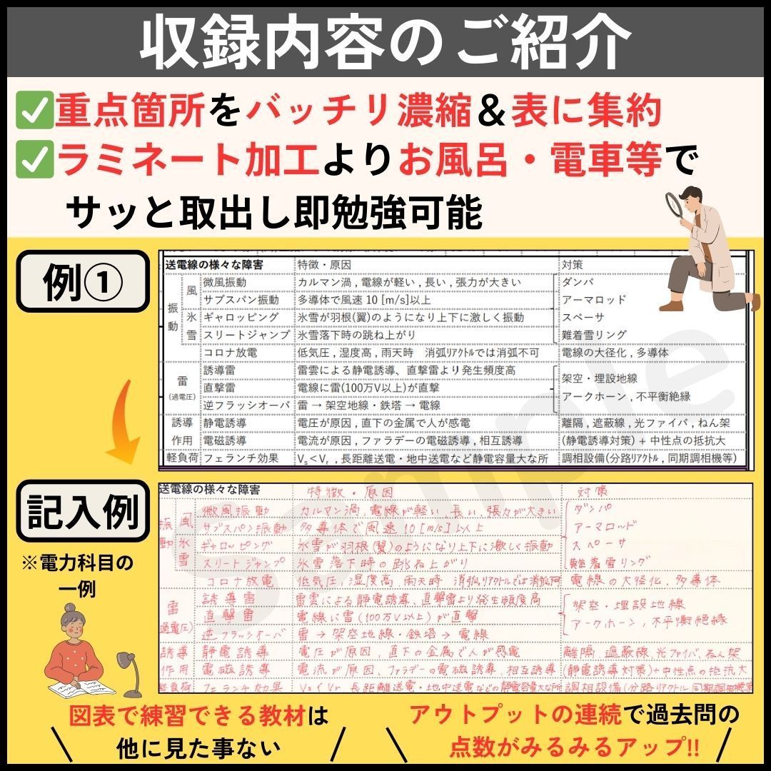 3月試験に間に合う》電験三種 法規科目 A4フルカラー暗記シート