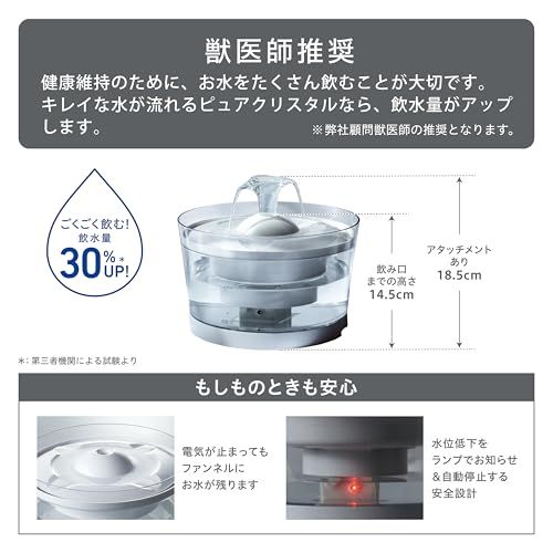 ジェックス ピュアクリスタル グラッシーR 猫用 1.5L フィルター式給水