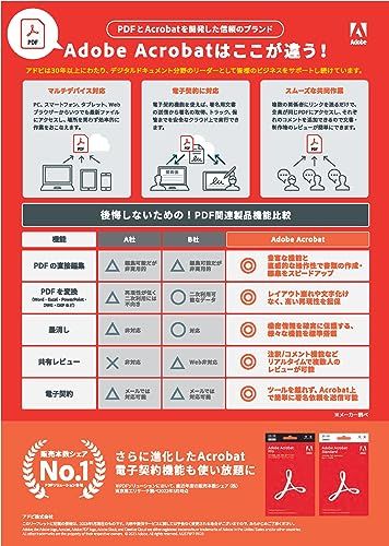 Adobe Acrobat Pro PDF編集ソフト 最新 12ヵ月 パッケージコード版 Win Mac iPad スマホアプリ ブラウザ対応 PDF 変換 アドビmm