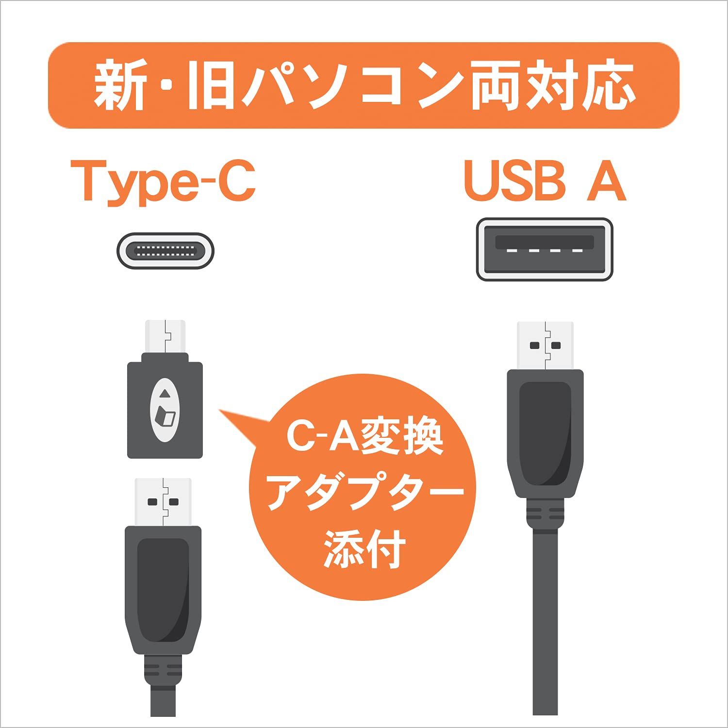 アイ オー データ I O DATA ポータブルDVDドライブ 編集 再生 保存ソフト付き Type C USB A搭載 Win Mac両対応 バスパワー DVRP UC 8 X