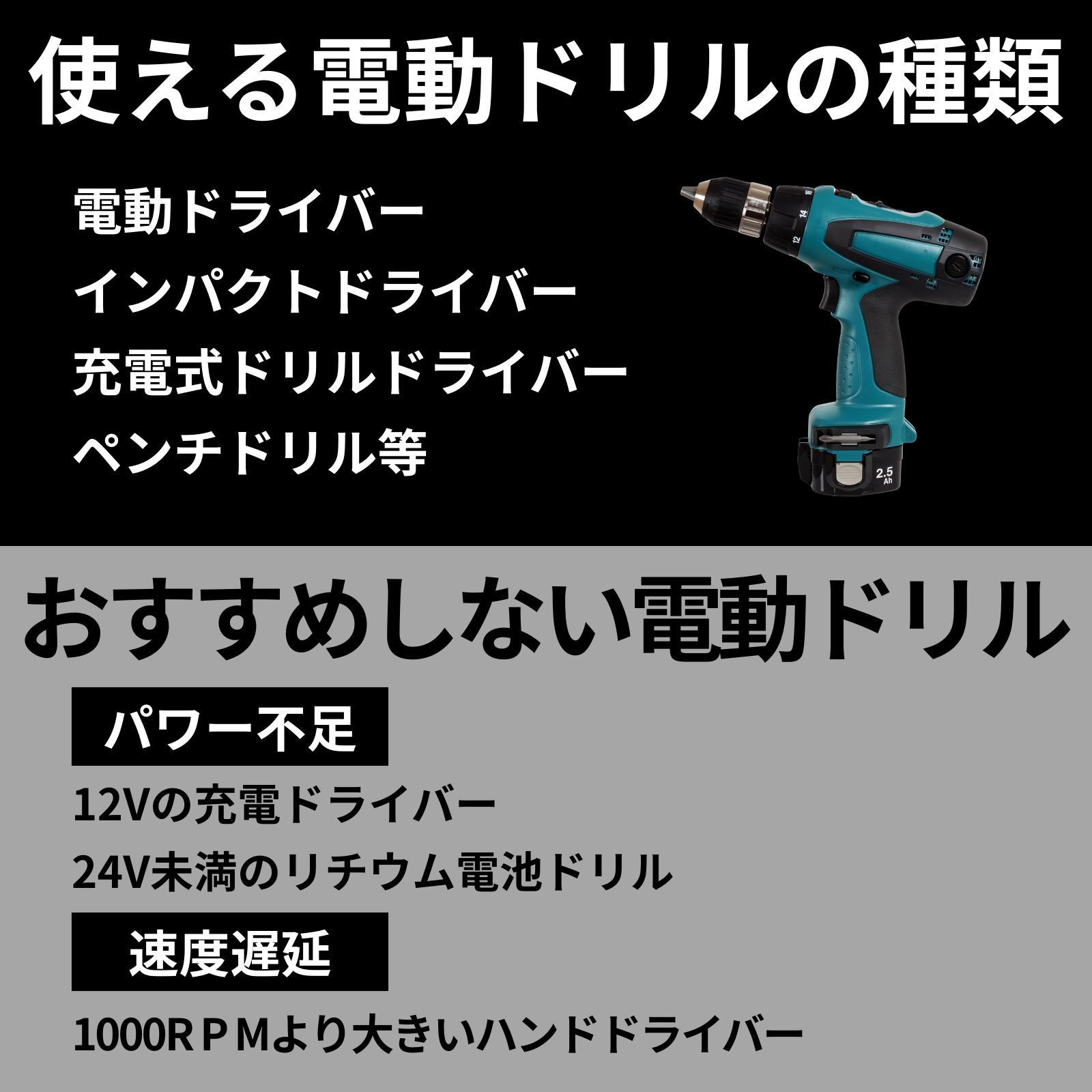 ステップドリル ステップドリル 32㎜ 2本 インパクト ドライバー ビット 黒 六角軸 3本