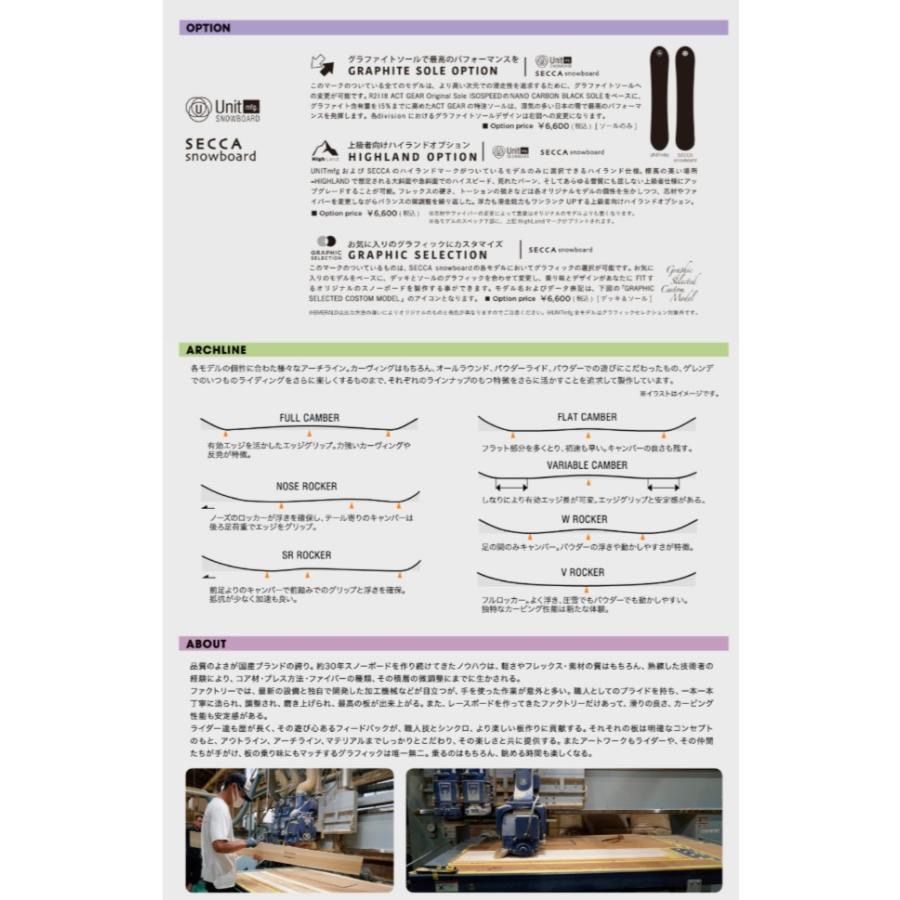 UNIT MFG RABBIT 163 ラビット バックカントリー DKC 25 26 ユニット パウダー ボード スノーボード スノボ 2026 POWDER