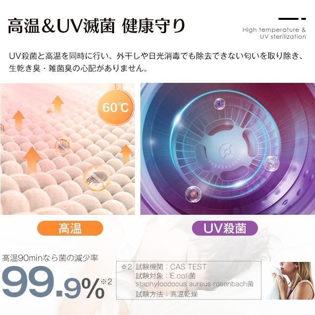 コンパクト タイマー