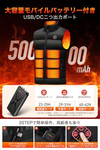 櫻の萌 電熱ベスト 加熱ベスト ヒーター 業界上位 25箇所発熱 50000 mAhバッテリー付き 3エリア独立発熱 6段階温度調節 USB DC 7 4 V急速給電 ヒートジャケット メンズ レディース 防風撥水 保温 速暖 裏起毛襟 ダ 20 dbb 324