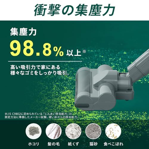 迅速に発送 充電スタンド付き アイリスオーヤマ コードレス掃除機 軽量1 4? サイクロンスティッククリーナー 自走式 静電モップ付き AZSCD 185 PM H 01 a 6 cade