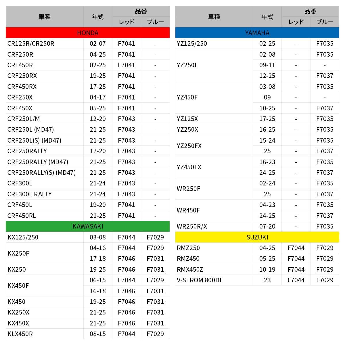 ジータレーシング(ZETA RACING) YZ250F '12-26，YZ450F '10-26， YZ250FX/WR250F '25， YZ450FX/ WR450F '24-25 ダートフリーク DIRTFREAK F7037 ジータレーシング(ZETA RACING) YZ250F&frasl;450F,YZ250FX&frasl;450FX